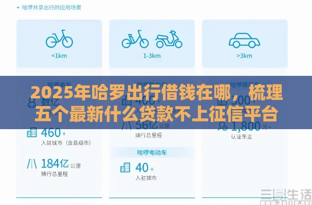 2025年哈罗出行借钱在哪，梳理五个最新什么贷款不上征信平台