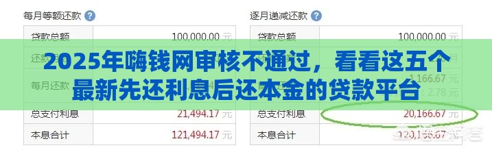 2025年嗨钱网审核不通过，看看这五个最新先还利息后还本金的贷款平台