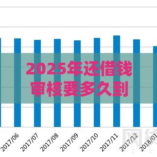 2025年还借钱审核要多久到账，整合五个最新18岁网贷平台