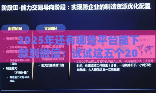 2025年还有哪些平台能下款到微信：试试这五个2025热门能借20000的贷款平台