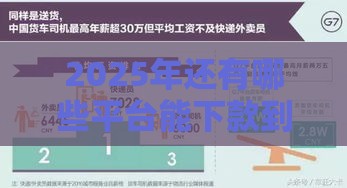 2025年还有哪些平台能下款到微信：试试这五个2025热门能借20000的贷款平台
