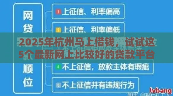 2025年杭州马上借钱，试试这5个最新网上比较好的贷款平台