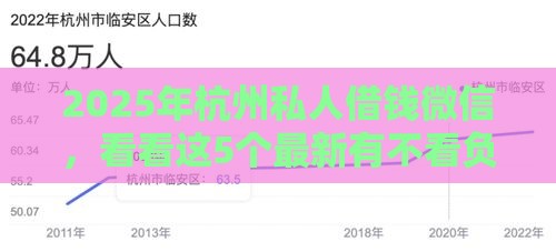 2025年杭州私人借钱微信，看看这5个最新有不看负债短借的平台