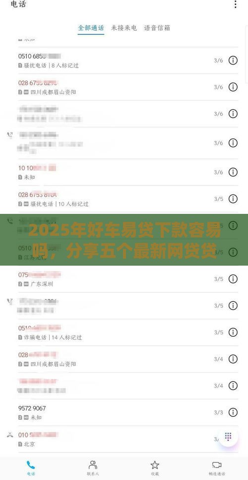 2025年好车易贷下款容易吗，分享五个最新网贷贷款平台