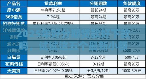 2025年好分期贷款好下款吗，试试这五个最新小额借钱平台