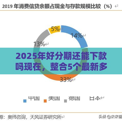 2025年好分期还能下款吗现在，整合5个最新多个平台被拒还可借钱的软件
