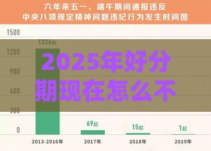 2025年好分期现在怎么不下款了,推荐五个最新借五千块钱的秒下的贷款平台 2025年好分期现在怎么不下款了,推荐五个最新借五千块钱的秒下的贷款平台