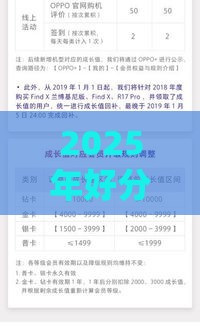 2025年好分期要开会员才下款嘛,看看这五个最新花户可以借钱的软件 2025年好分期要开会员才下款嘛,看看这五个最新花户可以借钱的软件
