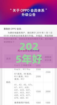 2025年好分期要开会员才下款嘛,看看这五个最新花户可以借钱的软件 2025年好分期要开会员才下款嘛,看看这五个最新花户可以借钱的软件