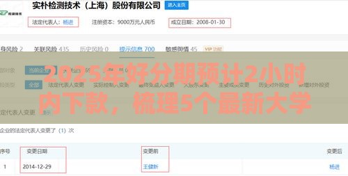 2025年好分期预计2小时内下款，梳理5个最新大学生借钱平台