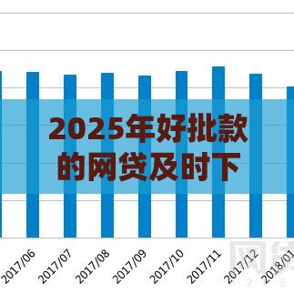 2025年好批款的网贷及时下款，整理五个最新按揭车辆贷款平台