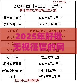 2025年好批无视征信的网贷，整理5个最新2025互联网正规持牌贷款平台