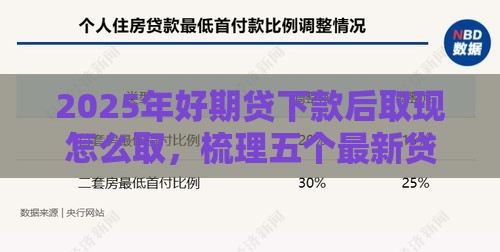 2025年好期贷下款后取现怎么取，梳理五个最新贷款平台好利息低