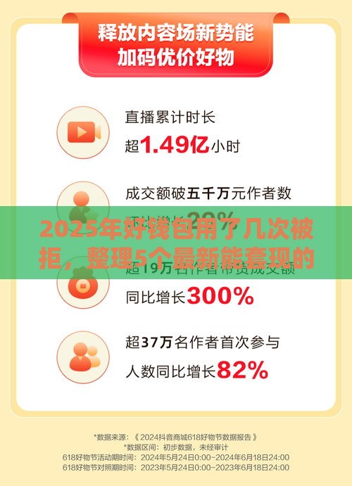 2025年好钱包用了几次被拒，整理5个最新能套现的商城口子