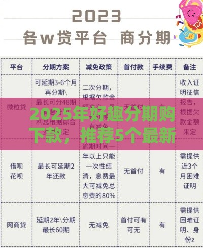 2025年好趣分期购下款，推荐5个最新网贷比较好的平台