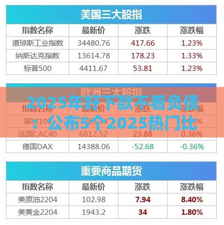2025年好下款不看负债：公布5个2025热门比较正规的贷款平台