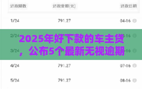 2025年好下款的车主贷，公布5个最新无视逾期秒下100%款的口子