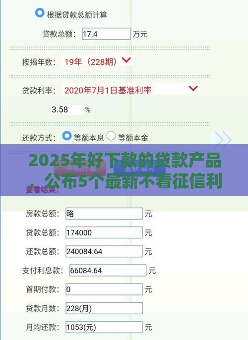 2025年好下款的贷款产品，公布5个最新不看征信利息低的正规网贷平台