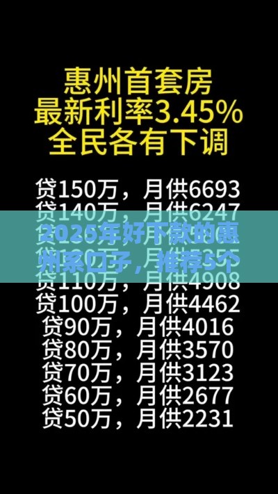 2025年好下款的惠州系口子，推荐5个最新高额度贷款平台