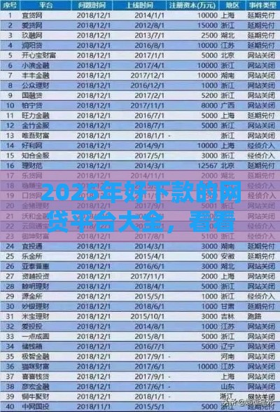 2025年好下款的网贷平台大全，看看这5个最新贷款7天的平台