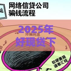 2025年好现贷下款时间怎么看，分享五个最新黑户平台100%能借到