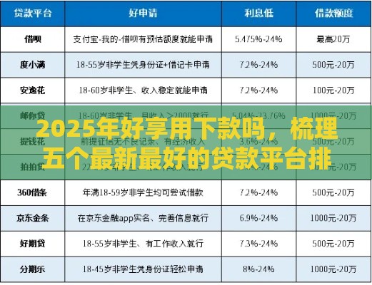 2025年好享用下款吗，梳理五个最新最好的贷款平台排行