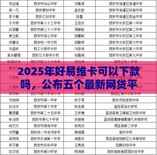 2025年好易维卡可以下款吗，公布五个最新网贷平台倒闭名单