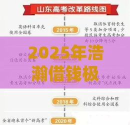 2025年浩瀚借钱极速版，看看这5个最新靠谱的短期借款平台