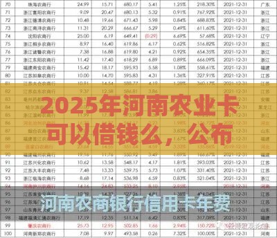 2025年河南农业卡可以借钱么，公布5个最新平台容易贷款