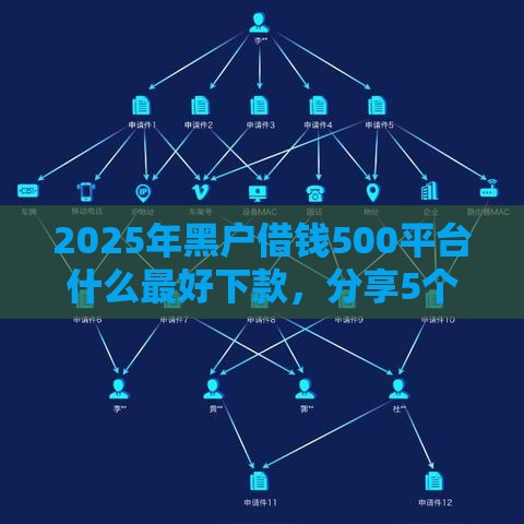 2025年黑户借钱500平台什么最好下款，分享5个最新好多平台借不到钱了该去哪借钱