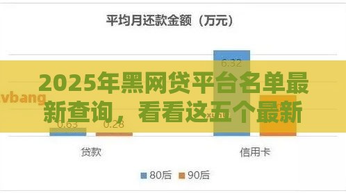 2025年黑网贷平台名单最新查询，看看这五个最新有逾期可以在借款平台借钱