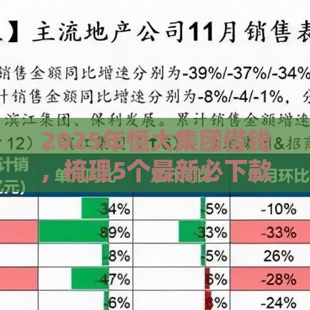 2025年恒大集团借钱，梳理5个最新必下款的贷款平台