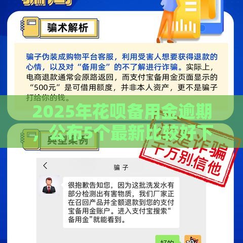 2025年花呗备用金逾期，公布5个最新比较好下款的网贷平台