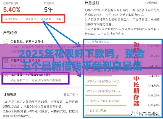 2025年花呗好下款吗，整合五个最新借钱平台利息最低