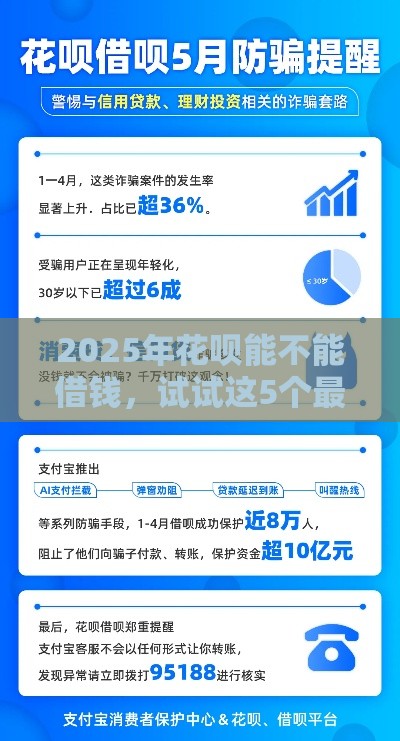 2025年花呗能不能借钱，试试这5个最新小额贷款平台推荐