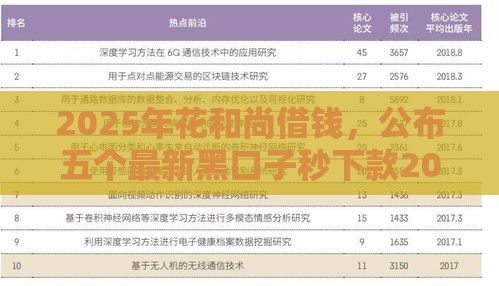 2025年花和尚借钱，公布五个最新黑口子秒下款2025