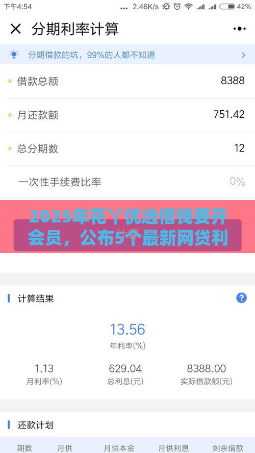 2025年花丫优选借钱要开会员，公布5个最新网贷利息最低的平台