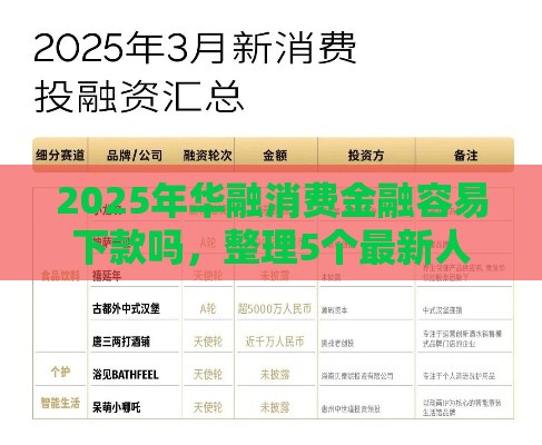 2025年华融消费金融容易下款吗，整理5个最新人体器官贷款平台