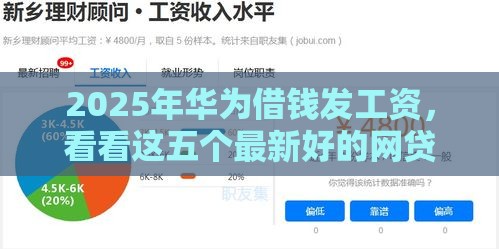 2025年华为借钱发工资，看看这五个最新好的网贷平台