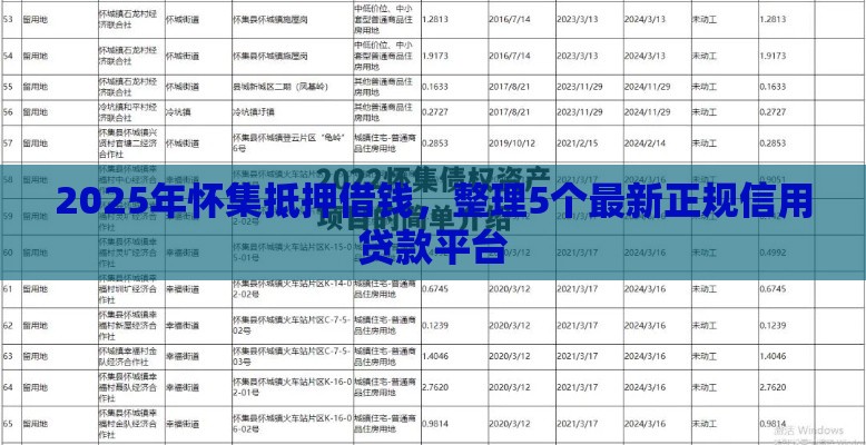 2025年怀集抵押借钱，整理5个最新正规信用贷款平台