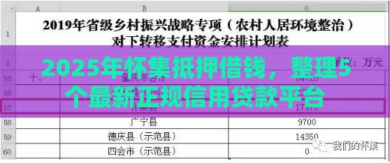 2025年怀集抵押借钱，整理5个最新正规信用贷款平台