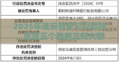 2025年淮安那里可以借钱，整理五个最新正规大额贷款平台