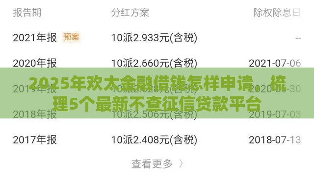 2025年欢太金融借钱怎样申请，梳理5个最新不查征信贷款平台