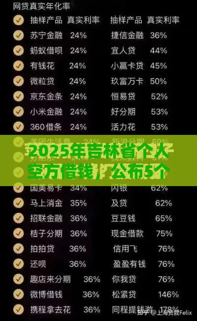 2025年吉林省个人空方借钱,公布5个最新2025放水的夜间贷款口子 2025年吉林省个人空方借钱,公布5个最新2025放水的夜间贷款口子
