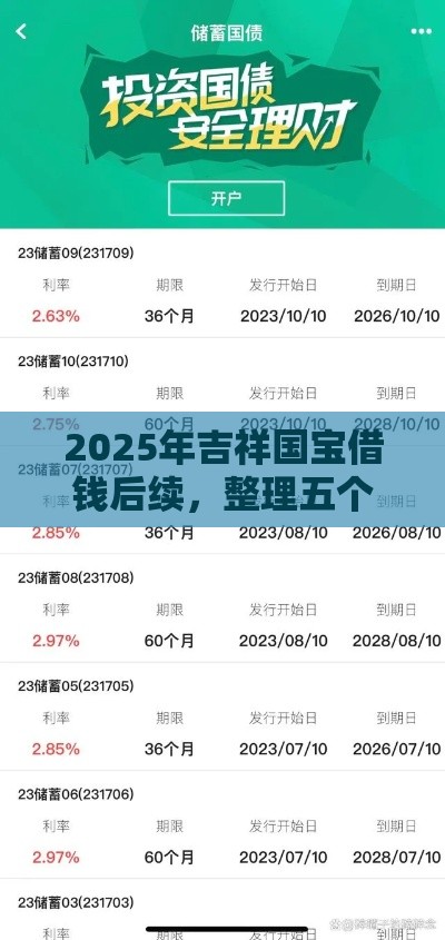 2025年吉祥国宝借钱后续，整理五个最新借钱周转软件1000