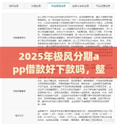 2025年极风分期app借款好下款吗，整合五个最新如何举报网贷平台
