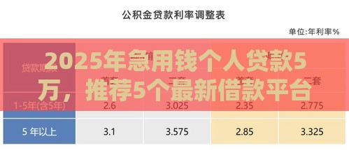 2025年急用钱个人贷款5万，推荐5个最新借款平台利息最低最正规放款最快