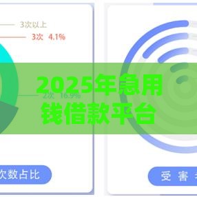 2025年急用钱借款平台正规吗安全吗，分享5个最新贷款十大平台