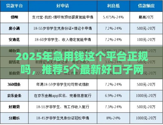 2025年急用钱这个平台正规吗，推荐5个最新好口子网