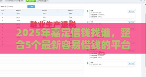 2025年嘉定借钱找谁，整合5个最新容易借钱的平台